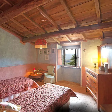 Locazione Turistica Vecchie Mura * Panicale